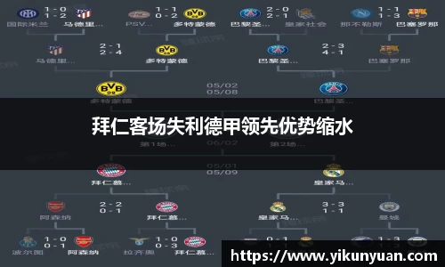 拜仁客场失利德甲领先优势缩水
