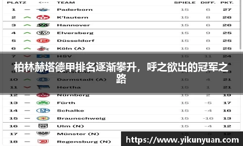 柏林赫塔德甲排名逐渐攀升，呼之欲出的冠军之路