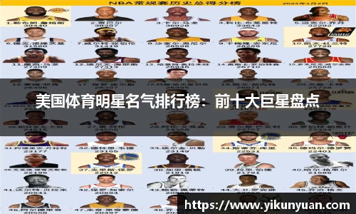 美国体育明星名气排行榜：前十大巨星盘点