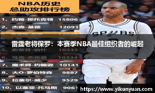 雷霆老将保罗：本赛季NBA最佳组织者的崛起