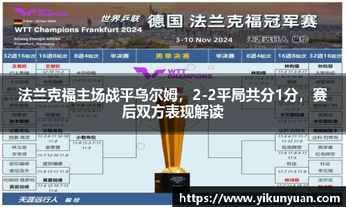 法兰克福主场战平乌尔姆，2-2平局共分1分，赛后双方表现解读