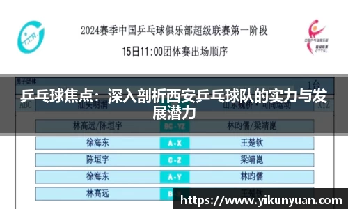 乒乓球焦点：深入剖析西安乒乓球队的实力与发展潜力