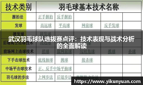 武汉羽毛球队选拔赛点评：技术表现与战术分析的全面解读