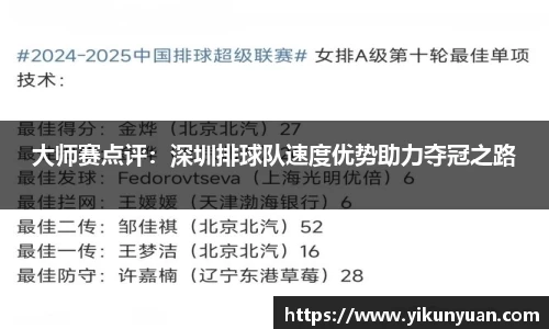 大师赛点评：深圳排球队速度优势助力夺冠之路