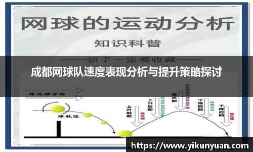 成都网球队速度表现分析与提升策略探讨