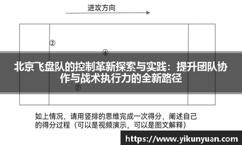 北京飞盘队的控制革新探索与实践：提升团队协作与战术执行力的全新路径