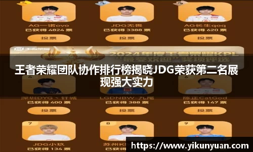王者荣耀团队协作排行榜揭晓JDG荣获第二名展现强大实力