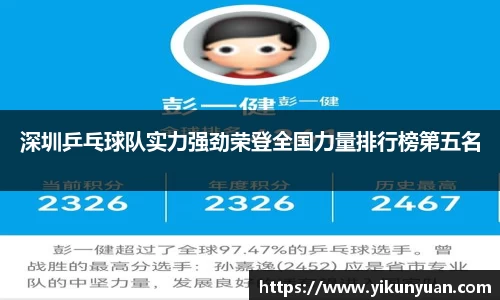 深圳乒乓球队实力强劲荣登全国力量排行榜第五名