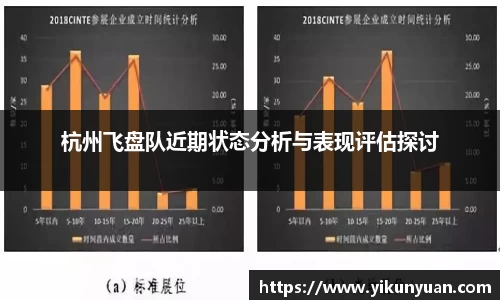 杭州飞盘队近期状态分析与表现评估探讨