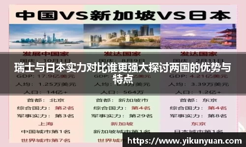 瑞士与日本实力对比谁更强大探讨两国的优势与特点