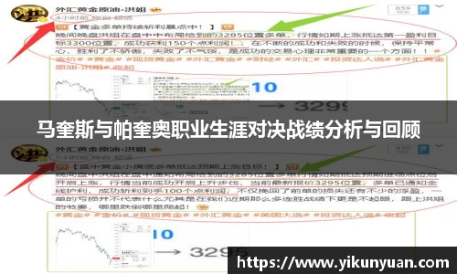 马奎斯与帕奎奥职业生涯对决战绩分析与回顾
