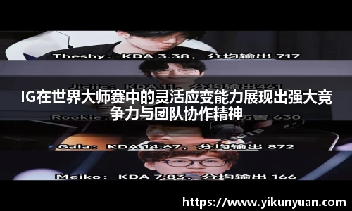 IG在世界大师赛中的灵活应变能力展现出强大竞争力与团队协作精神