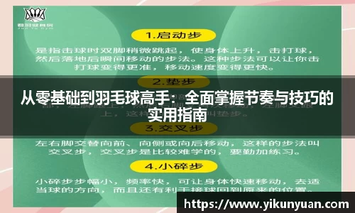 从零基础到羽毛球高手：全面掌握节奏与技巧的实用指南
