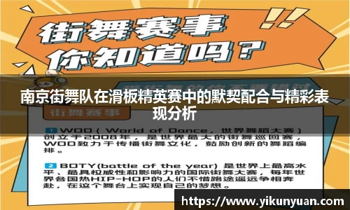 南京街舞队在滑板精英赛中的默契配合与精彩表现分析